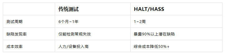 对比.jpg