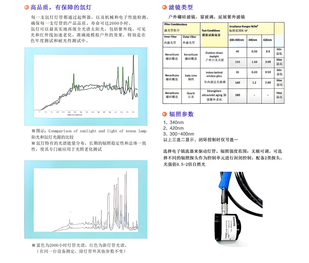 SEXL氙灯测试箱1-1.jpg