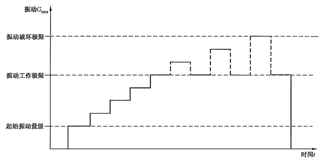 示意图 示意图.png